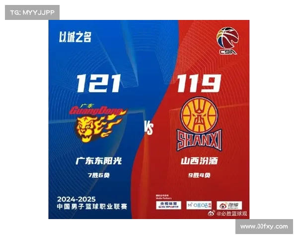 2月3日cba 2月3日cba