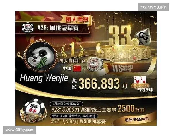 wsop主赛事历届冠军—wsop2020冠军 wsop主赛事历届冠军—wsop2020冠军