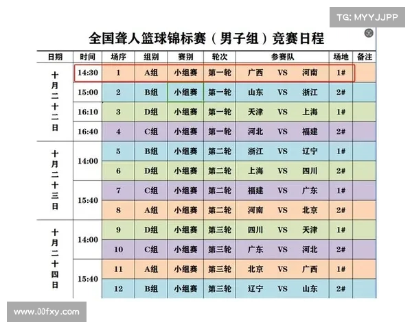 全国赛事会掉吗 全国赛事会掉吗