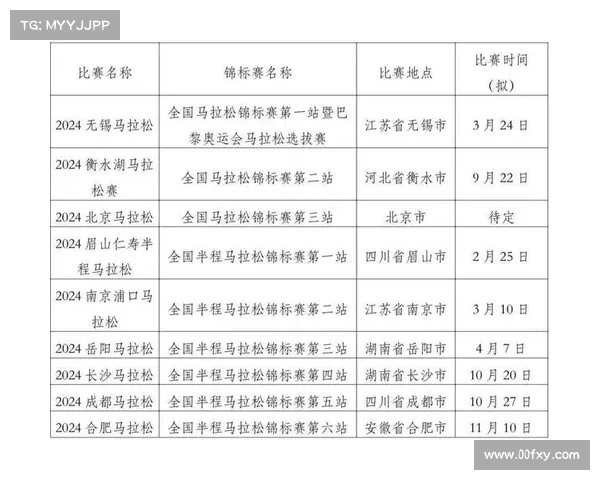 常州奥体赛事安排表 常州奥体赛事安排表